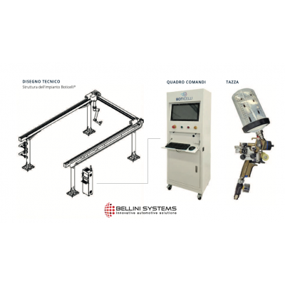 Braccio Robotico Verniciatura Auto BOTICELLI | Automazione Cabina Carrozzeria