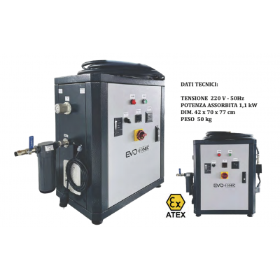 Sistema Trattamento Aria EVO-IONIC Bellini | Cabine Verniciatura Automotive